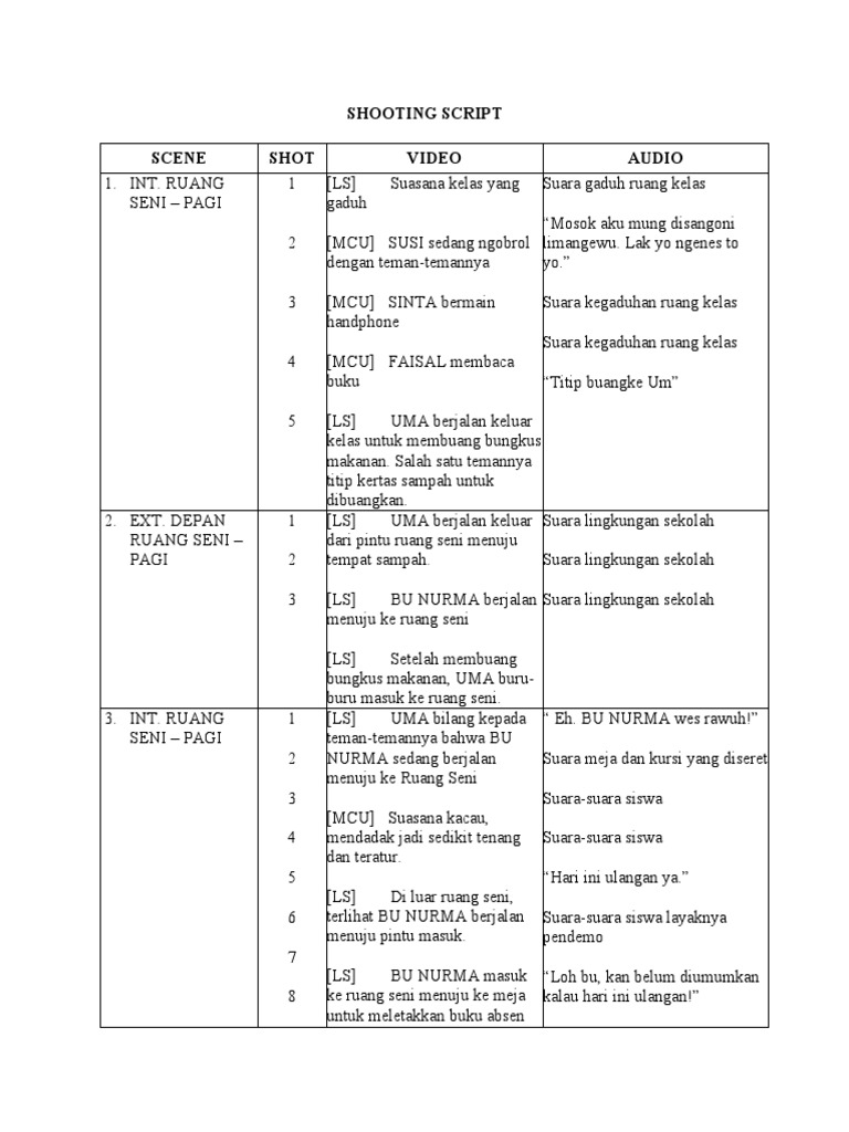 Contoh Shooting Script Kelas Seni | PDF