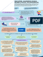 Infografías, Comisión y Corte