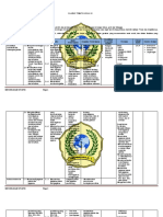 Silabus Kelas 4 Tema 1 - 9 Komponen