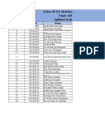 Daftar Judul TA Kelas 4D D4 AKM