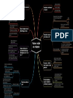 Funciones Sociales de La Educación