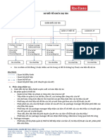 Organization Charts