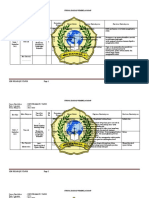 Jurnal Kelas 4 Tema 3