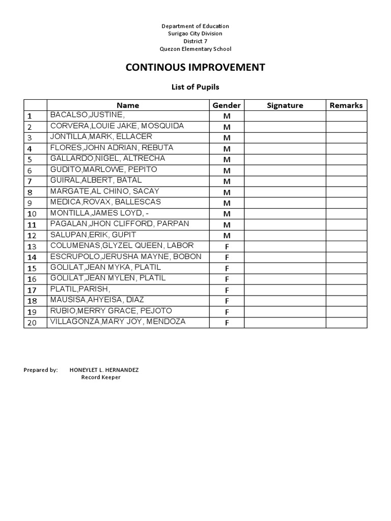 Continuous Improvement in Reading Activities | PDF