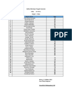 Daftar Nilai Ujian Tengah Xii Ipa 1