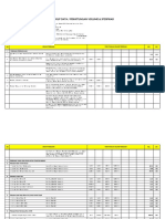 Backup Data / Perhitungan Volume & Sfesifikasi