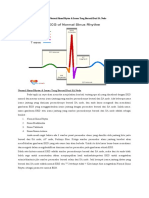 Irama Jantung Ekg