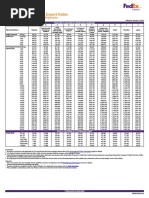 FedEx International Export Zone Chart | PDF | International Relations