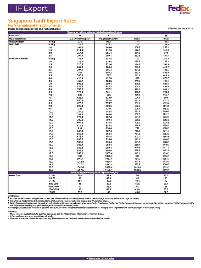 Fedex Rates If en SG 2022 | PDF | Trade | Economies