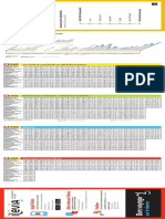 Fiche CO2 Web