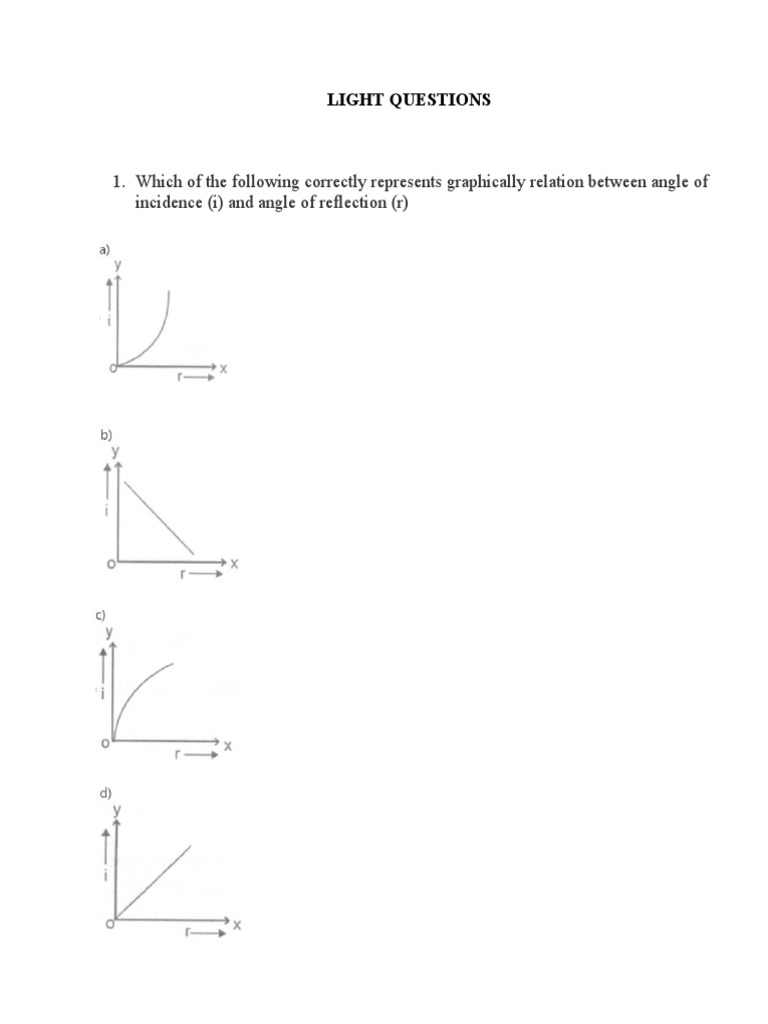 Light QUESTIONS PDF Mirror Applied And Interdisciplinary Physics