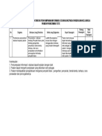 HASIL EVALUASI TERHADAP EFEKTIVITAS PENYAMPAIAN INFORMASI - Kriteria 7.8.1.04