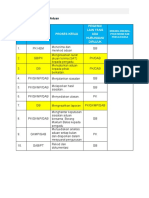 MYPORTFOLIO GB SK L PENGURUSAN ADUAN L