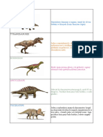 Karta Pracy Dinozaur