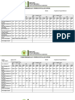 FORM INSPEKSI LISTRIK TERISI Agustus 2022