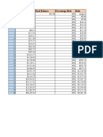 Level Starting Balance Real Balance Percentage Risk Risk