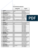 Daftar Personil Polri dan PNS Bulan Januari 2022