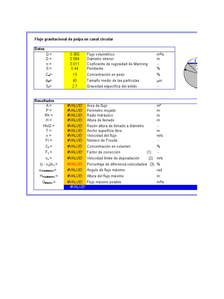 42 Circular Channel With Slurry | PDF | Mecanica clasica | Cantidades ...