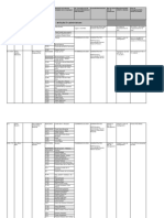 Lista Site-Uri Natura 2000