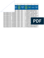 South Zone HM1 and 2 Drs Plan April 22 V