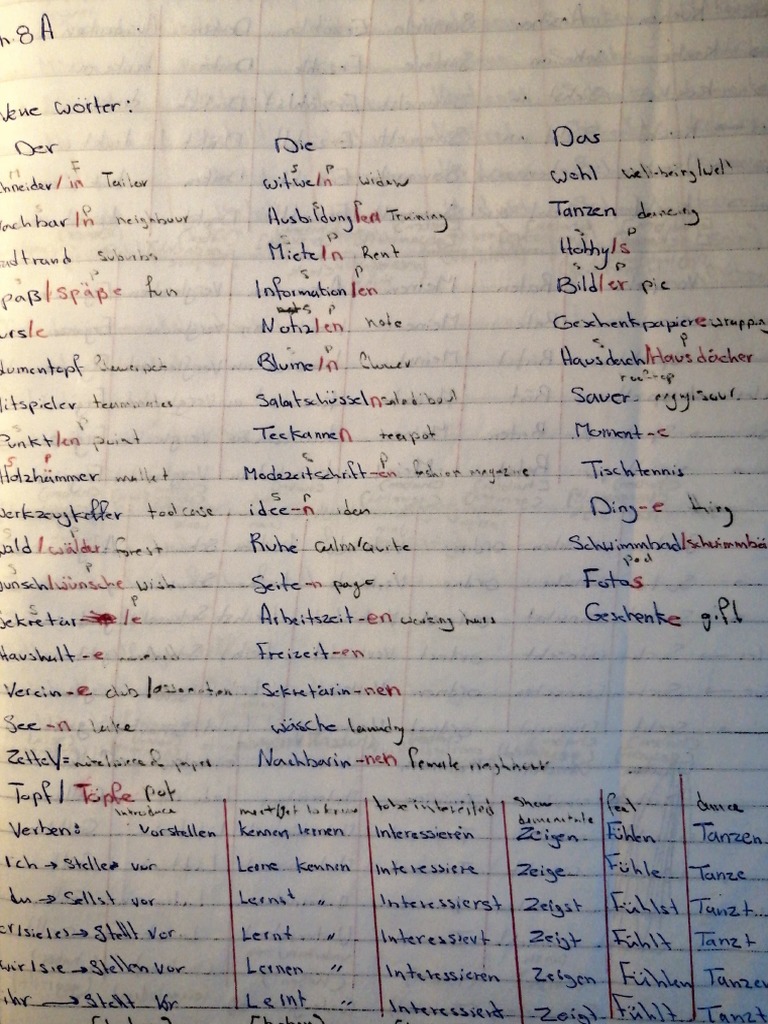 German B1 Vocabulary, Adjective, Verbs PDF