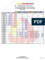 Price List Kabel Eterna