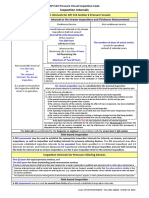 Inspection Intervals As Per API 510 2015-10-02