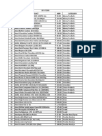 Product List Oct19 PDF