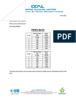 CCAL PVC-O Rates ADG