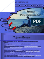 Strategi Pengembangan SIA: Kelompok 8 Sistem Informasi Akuntansi Kelas F