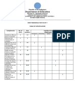 Desktop Publishing Process