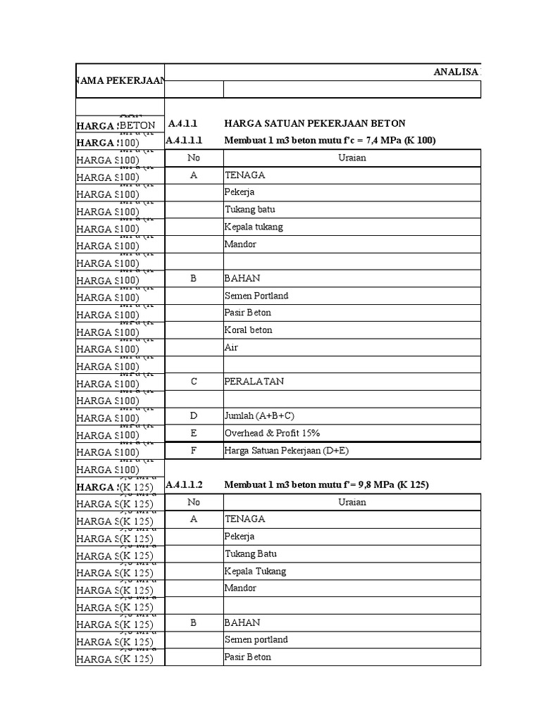 ANALYSIS OF CONCRETE PRICES PDF