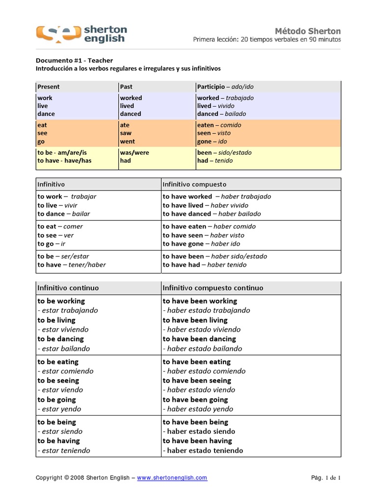 Verbos y Tiempos Verbales en Inglés | PDF | Semantic Units | Linguistic ...