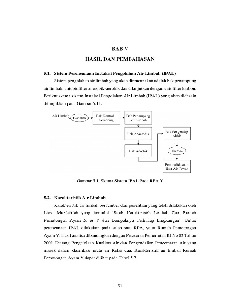 Desain IPAL Sederhana untuk RPA Y | PDF | Sains & Matematika