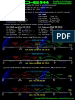 944 Cam Profiles