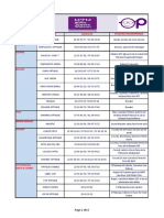 Reseau Optique WTW