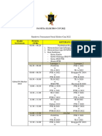 Rundown Acara Elektro Cup 2022