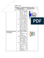 BombasReciprocantes TablaDescriptiva PDF