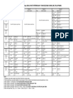 JW Peperiksaan 1 2022-2