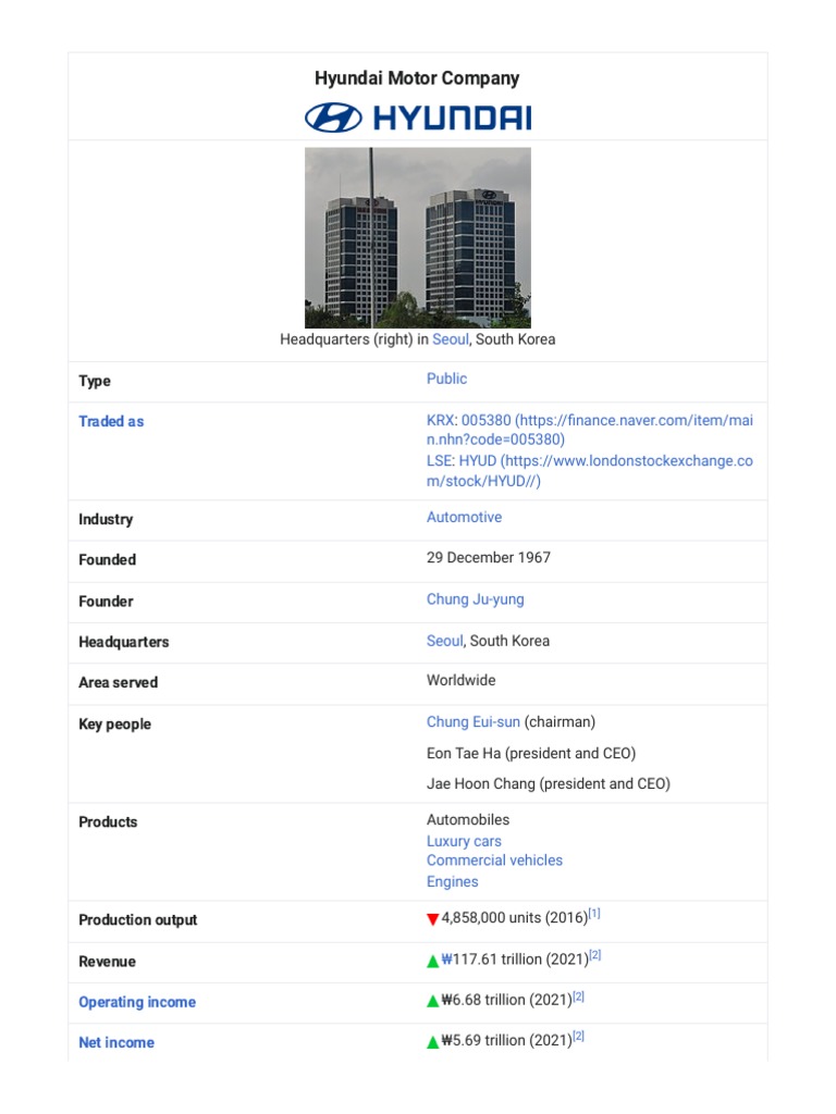 Hyundai Motor Company - Wikipedia | PDF | Motor Vehicle | Vehicles