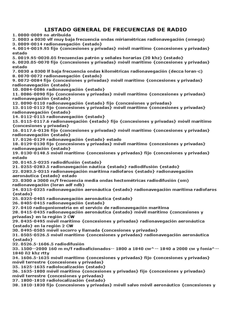 Listado General de Frecuencias de Radio