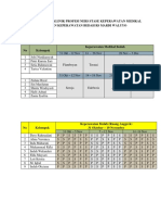 Jadwal Profesi Ners Stase Bedah Dan KMB