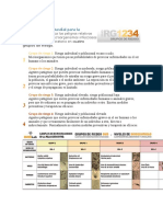 Clasificacion de Patogenos