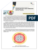 Demonstrasi Kontekstual Modul 1.2 (Agustina Rahayu)