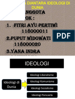 Ideologi Dunia