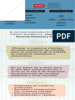 Infografía Emprendimiento Misión Valores Dooling Creativo Verde Naranja