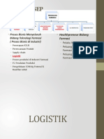 A. 4 Logistik