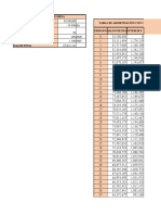 Tablas Amortizacion y Comparativas