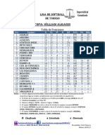 Copa William Algarin TM2017