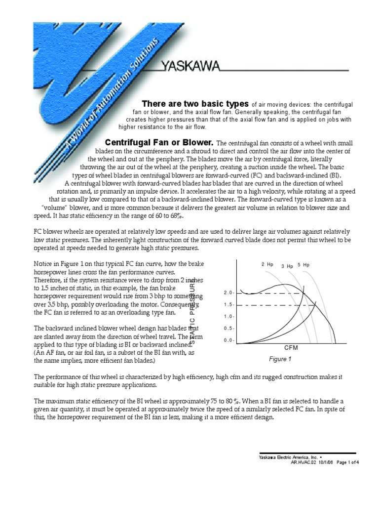 Types of Centrifugal Fan Blades | PDF | Technology & Engineering